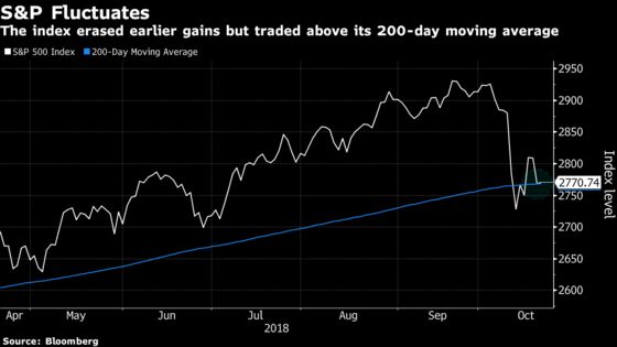 Stocks Edge Lower as Treasuries, Greenback Fall: Markets Wrap