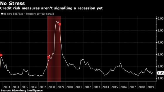 Fed Doves Fear Risks Abroad While Hawks See a Solid Home Front