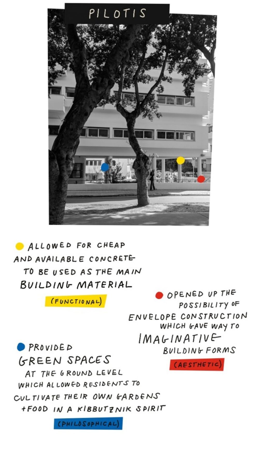 The Politics Of Tel Aviv S Bauhaus Buildings Bloomberg