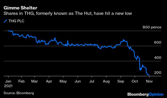 The Hut Needs to Step Up Its Makeover, and Fast