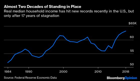 Trump’s Economy Isn’t as Strong as the Jobs Numbers Suggest