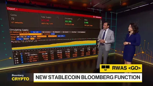 Watch Tracking Stablecoin Supply, Circulation