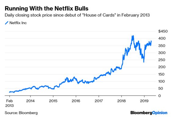Save the Netflix Bears. The Market Needs Them.