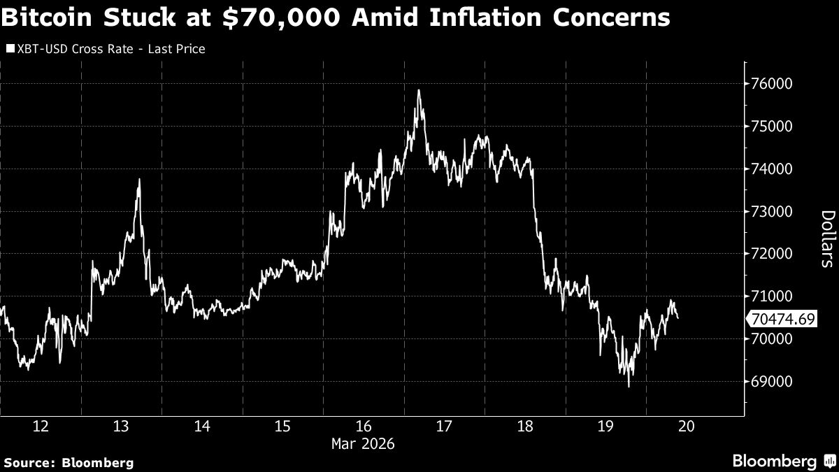 assets.bwbx.io image