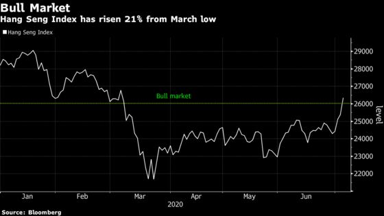 Hong Kong Stocks Enter Bull Market After $1.1 Trillion Rebound