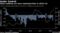 China outflows are more restrained than in 2015-16