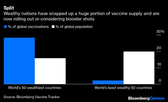 A Big Booster Push Now Would Be Wrong and Dangerous