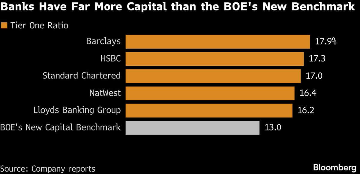 assets.bwbx.io image