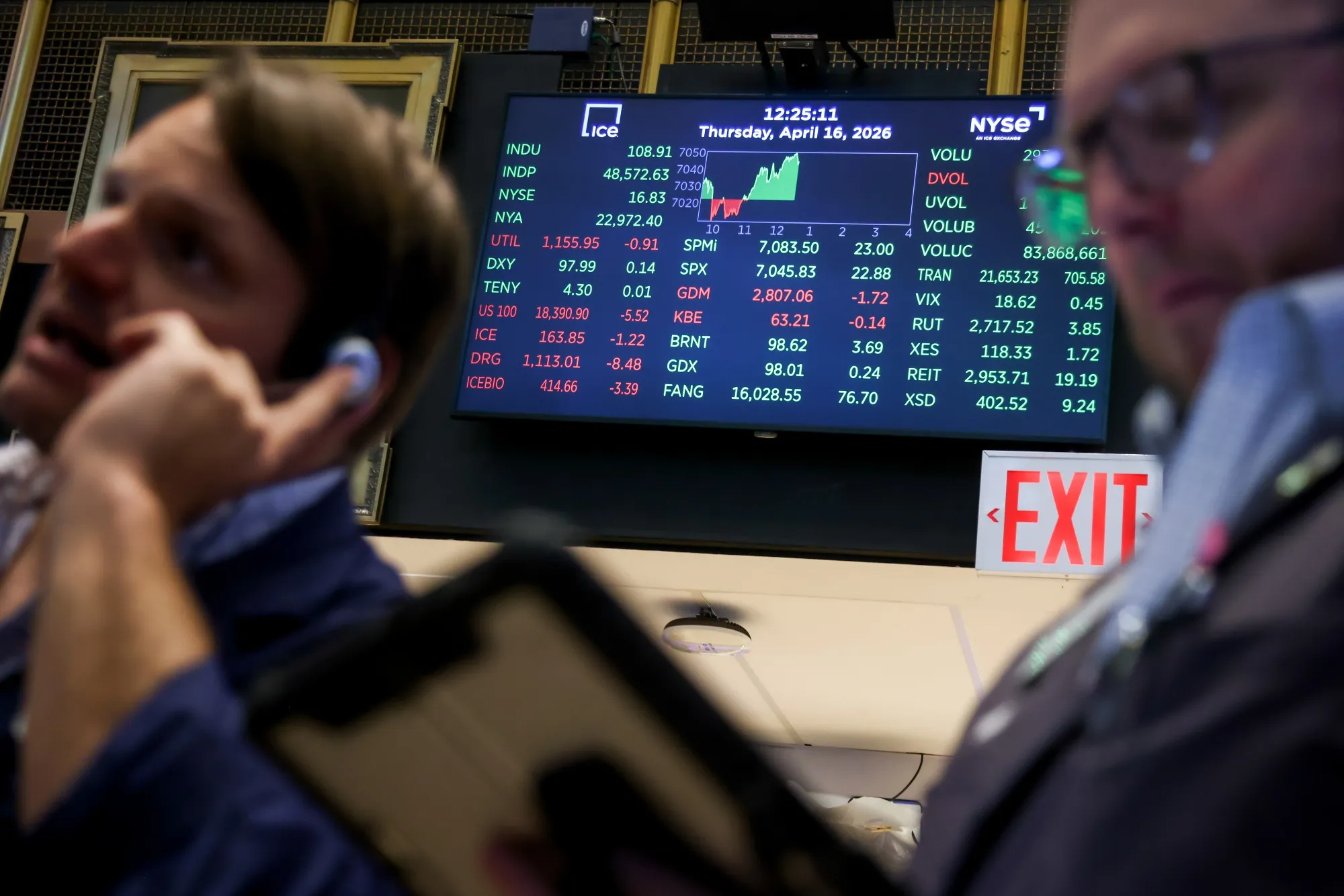 Traders work on the floor of the New York Stock Exchange on April 16, 2026.