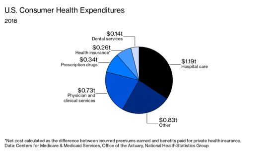 What Colorado’s Public Health Insurance Push Means for Democrats