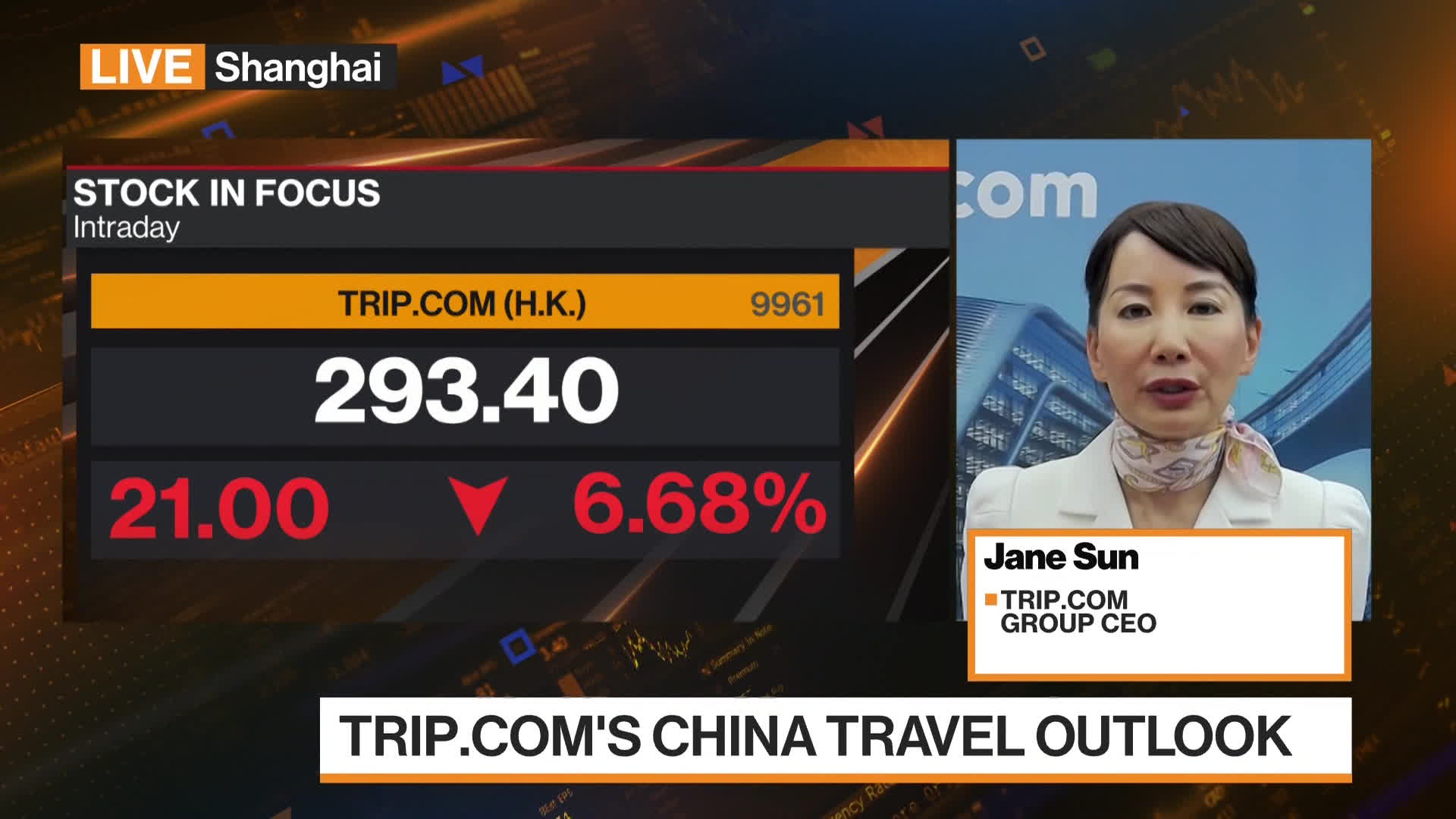 china travel bloomberg