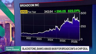 AI Infrastructure Boom Drives Semiconductor Demand | E-Commerce Seller Opportunities in 2025