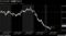 1月以来の108円前半