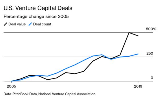 It’s Time to Reclaim the Meaning of the Word ‘Entrepreneur’