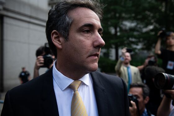 Cohen Said Russian Vowed ‘Political Synergy’ for Trump in 2015