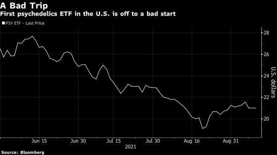 ETF Weekender:  Flows Hit $600 Billion. But Is Passive Out of Control?