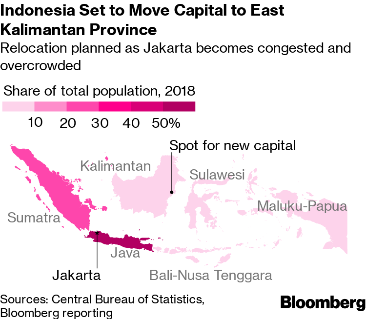 Indonesia listo para mover capital a la provincia de Kalimantan Oriental