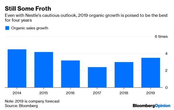 Nestle Is Cannily Flogging Some Lukewarm Coffee