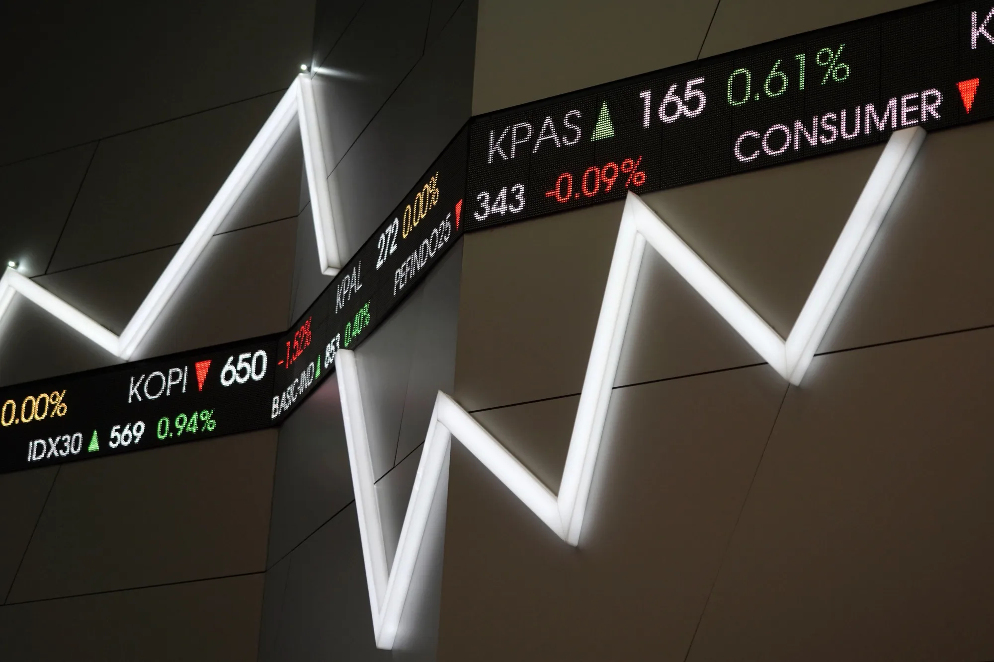 Inside The Indonesia Stock Exchange (IDX) As Jokowi Wins New Term