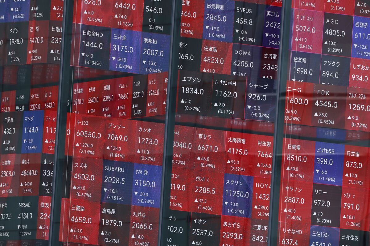 Retail Investors Bearish on Japan Stocks as Foreigners Pile In Bloomberg