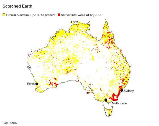Australia’s Vast Wildfires Foretold in 2007 UN Climate Warning