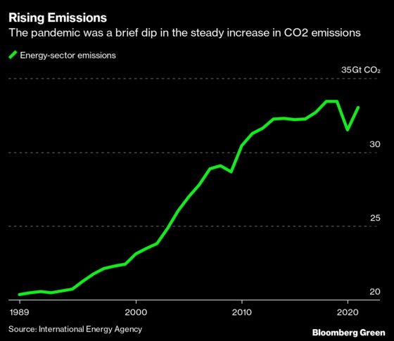 Record Chinese Coal Burning to Drive Surge in Carbon Emissions