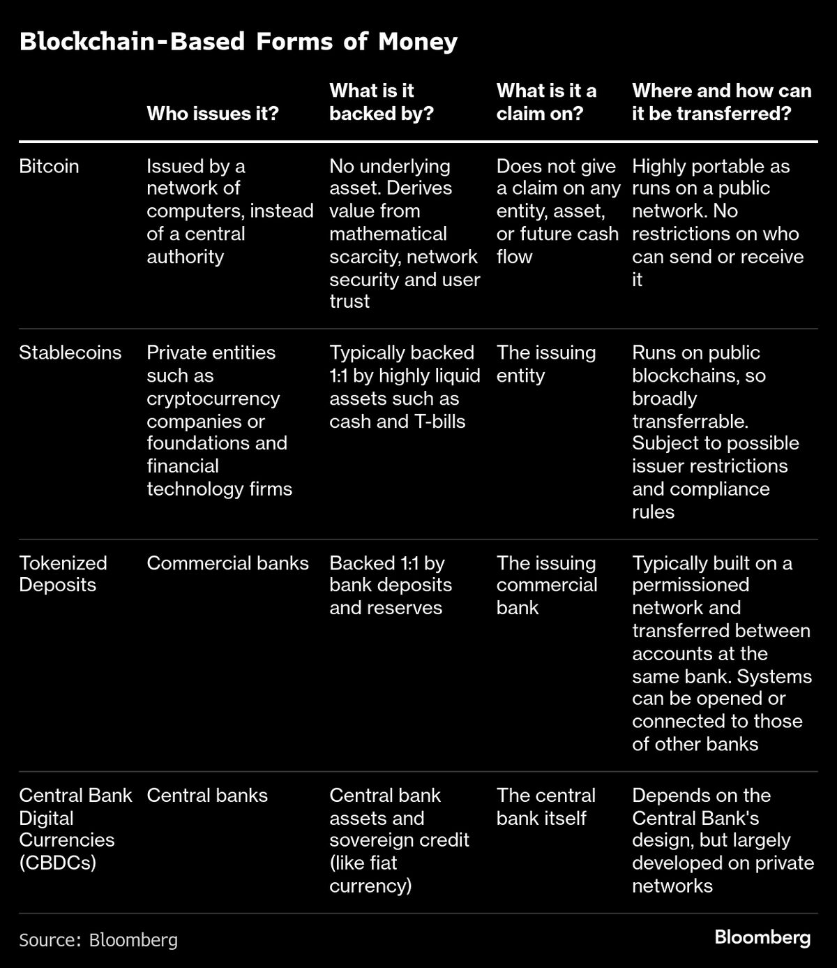 assets.bwbx.io image