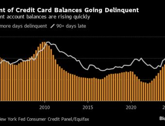 relates to Higher for Longer Rates Means Debt Pain for Consumers and Businesses
