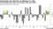 Market contributors are on a 32-hour central financial institution watch, prepared to find out the route of coverage.