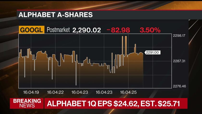 Alphabet Earnings: Revenue Misses Estimates On YouTube Ad Sales (GOOG ...