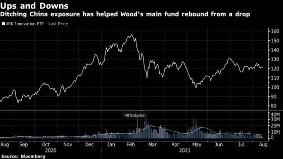 ETF Weekender: JPMorgan’s $10 Billion Switch and Cathie Wood on China