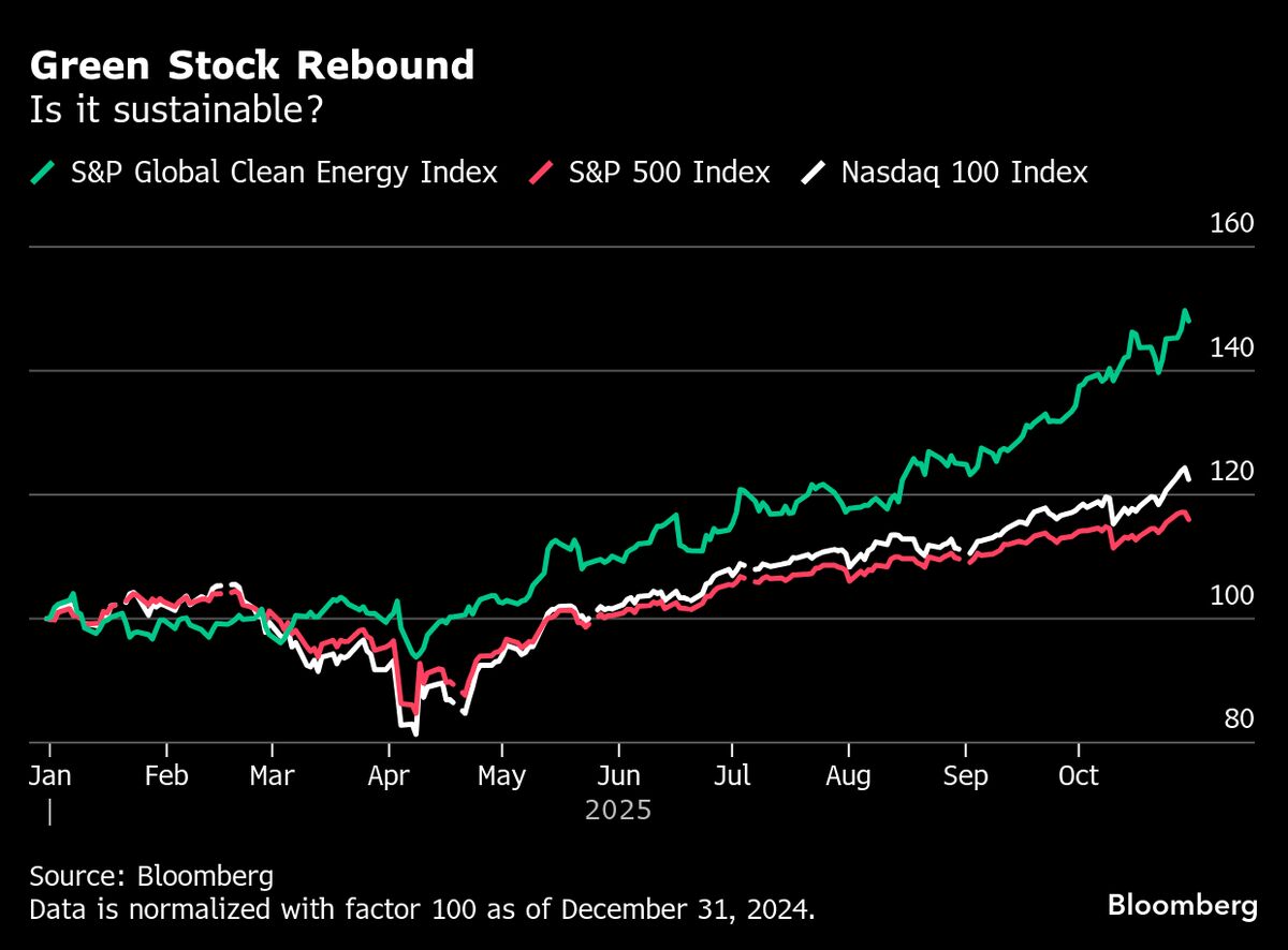 assets.bwbx.io image