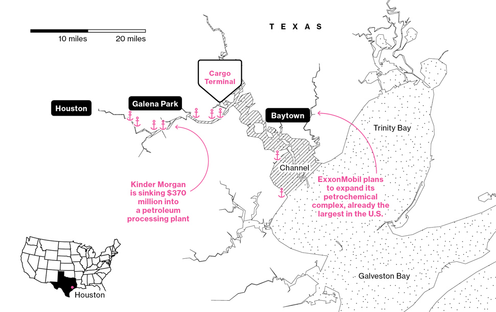 The Houston Ship Channel - Bloomberg