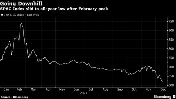 Hong Kong Stock Exchange to Allow SPAC Listings Next Month