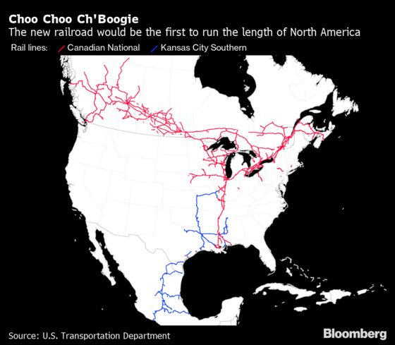 K.C. Southern Agrees to $30 Billion CN Rail Deal, Jilting CP