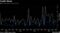 Credit Slows