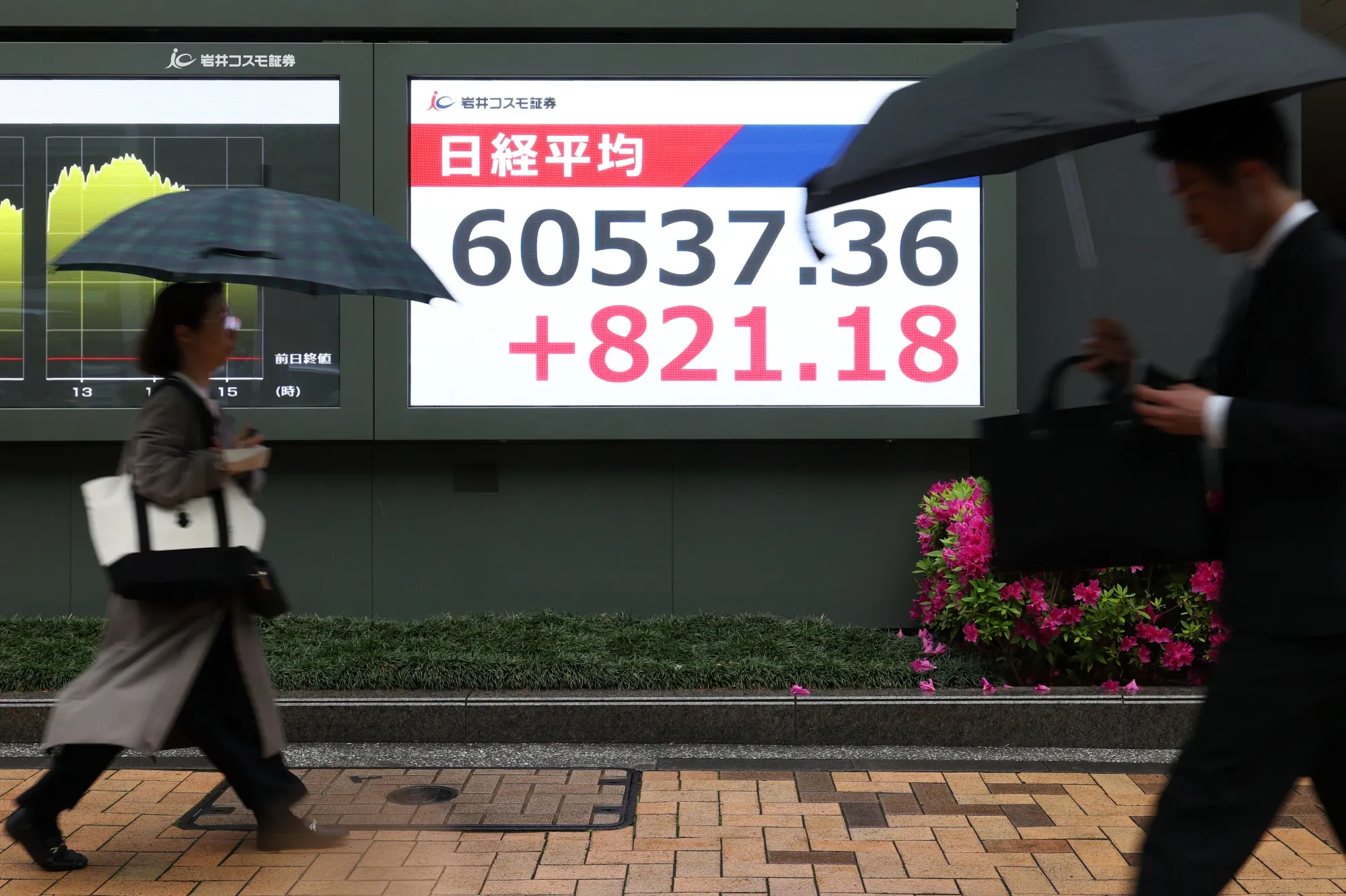 日本市況】日経平均終値初の6万円、イラン提案と業績期待－債券安
