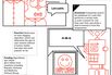 Algorithmia's Online Marketplace for Algorithms