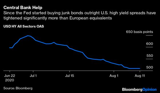 Junk Bond Crowd Finds America More Welcoming