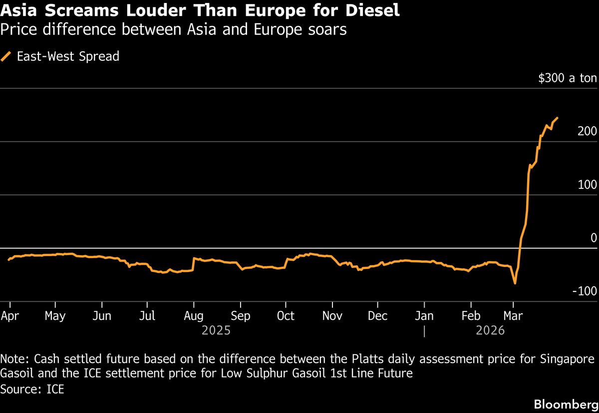 assets.bwbx.io image