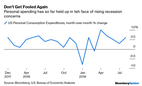 A Strong U.S. Consumer Is a Lagging Indicator