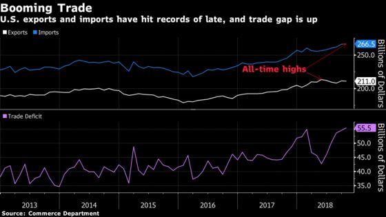 Trump's Trade War Comes With an Unexpected Bonus: More Trade