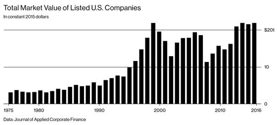 Lost Decades and Legacies