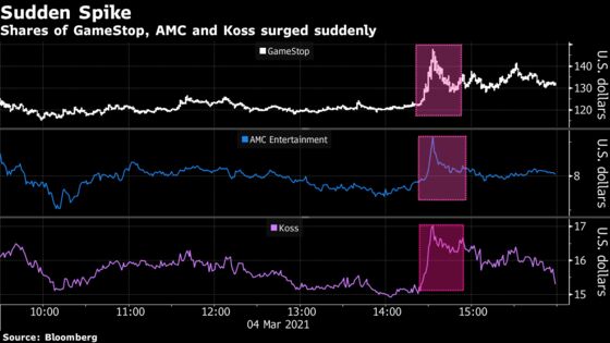 GameStop Bucks Market’s Slump Amid Renewed Reddit Chatter