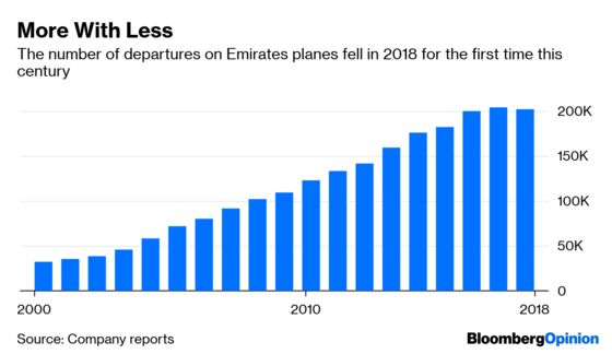 Emirates’ Fatal Embrace of the A380 Cuts Two Ways