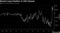 Record Long Position in VIX Futures