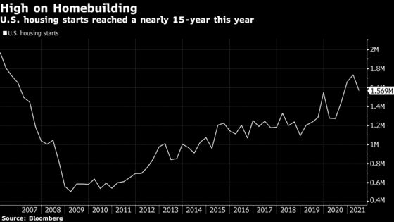 No One Was More Shocked by Lumber Mania Than Sawmill Operators