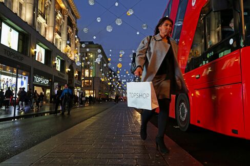 Retail As Consumer Prices Fall For A Second Month