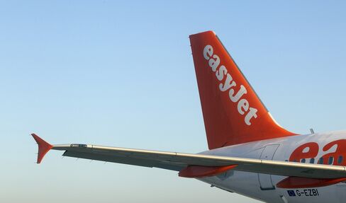 EasyJet First-Quarter Sales Gain as Competitors Trim Capacity