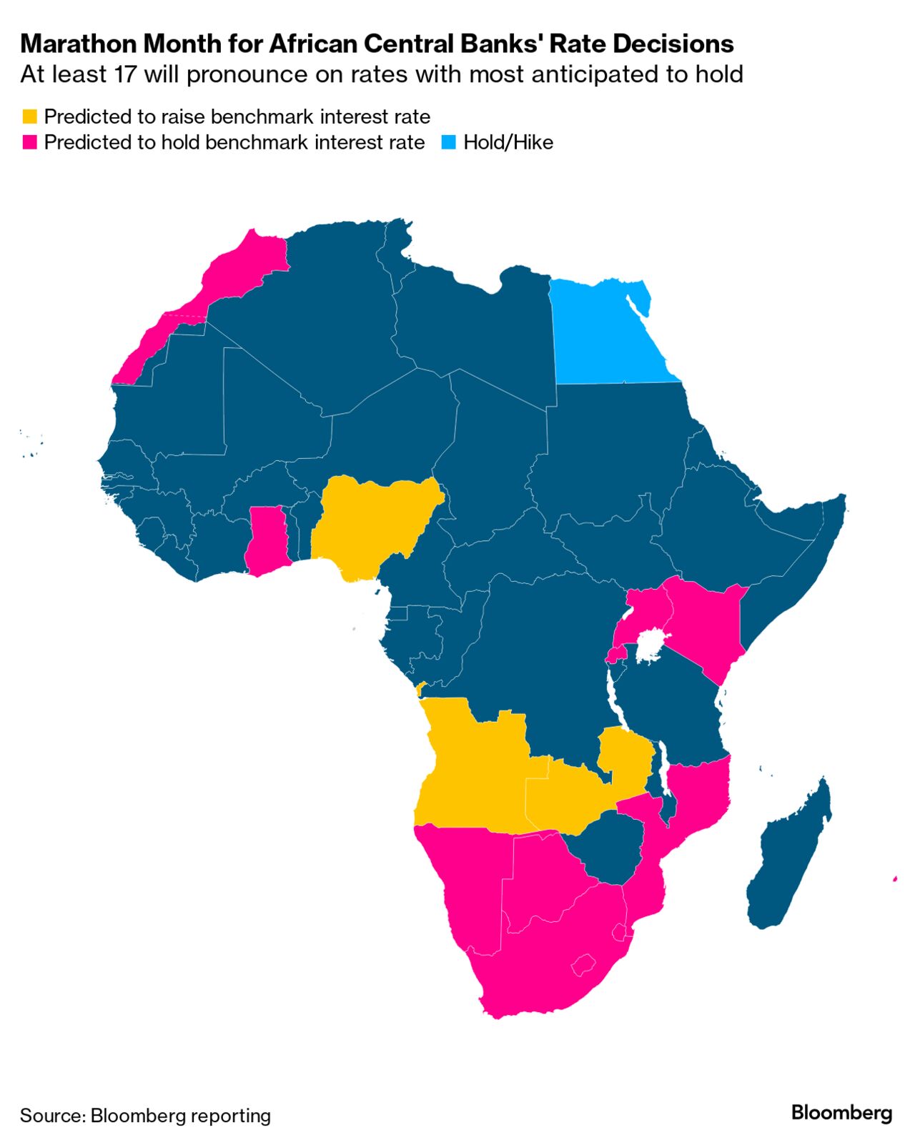 Key African Economies Set to Deviate From Global Rates Path - Bloomberg